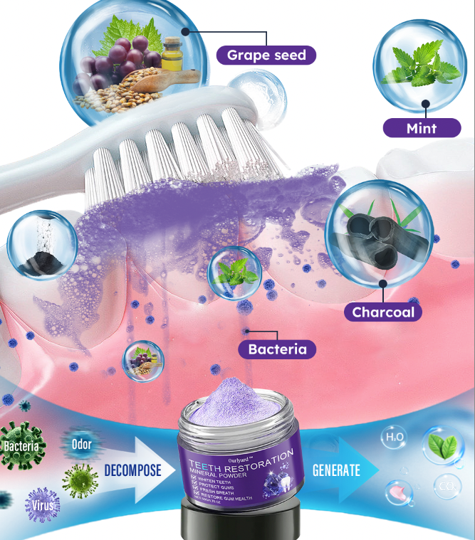 Ourlyard® Tooth Health Mineral Powder 26 Ourlyard® Tooth Health Mineral Powder